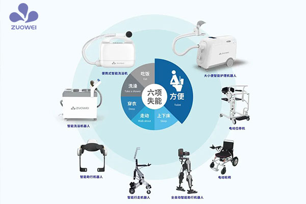 养老护理员缺口大？失能老人护理应该这样做！