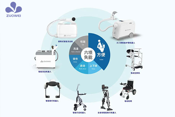 喜讯！作为科技通过ISO9001、ISO14001、ISO45001三大管理体系认证