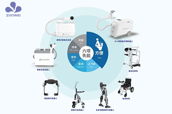 重磅消息丨作为科技大小便智能护理机器人荣获英国UKCA认证证书