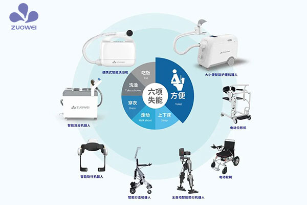 功能多样化的智能护理产品，让老人的晚年生活更轻松