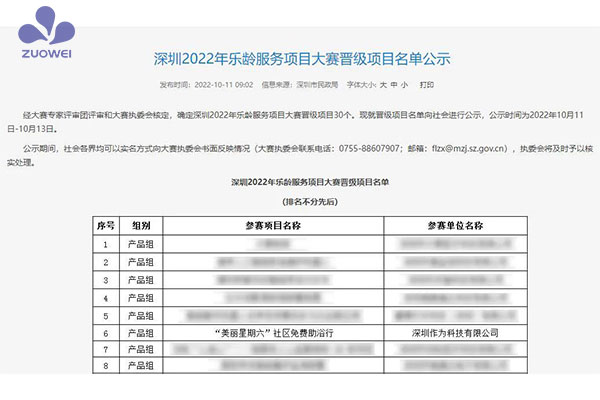 喜报！深圳作为科技成功晋级深圳2022年乐龄服务大赛