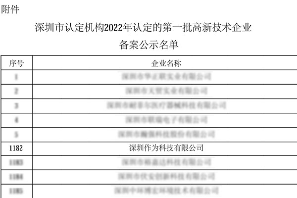 喜讯丨热烈祝贺深圳作为科技有限公司获得国家级高新技术企业认定