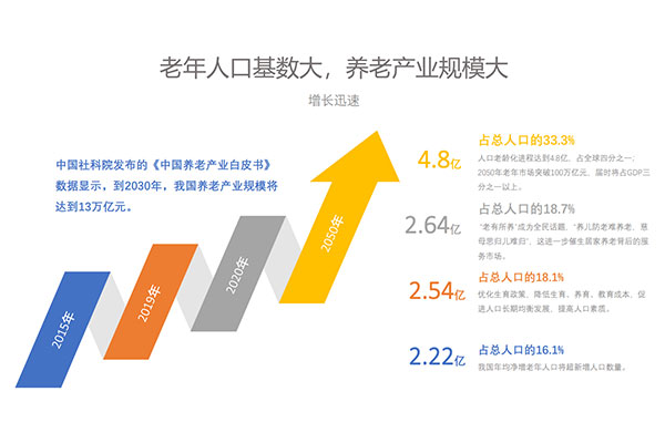 深圳作为科技全国招商火热进行中，诚邀您的加入！