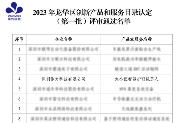 喜讯丨深圳作为科技入选《2023年深圳龙华区创新产品和服务目录》