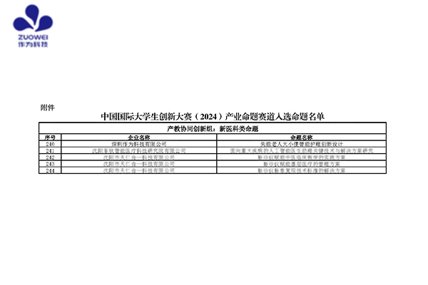 喜讯丨作为科技入选2024中国国际大学生创新大赛产业命题赛道