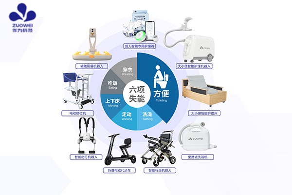 展会邀请丨作为科技邀您参加第四届广西退役军人创业创新成果交流会