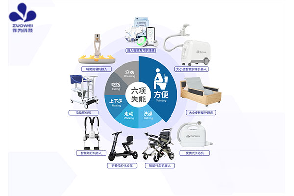 展会邀请丨作为科技邀您共赴第八届中国(广州)国际养老健康产业博览会