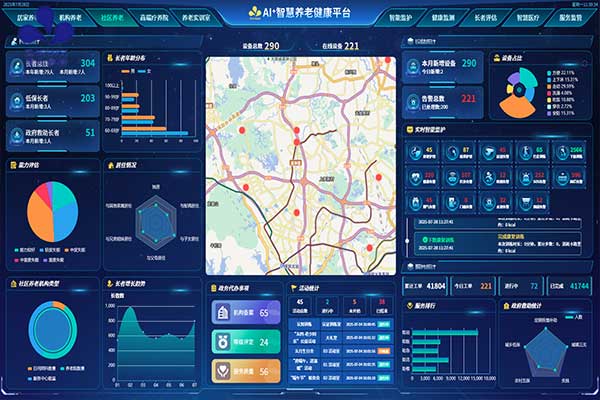 作为科技WAIC 2025完美收官：AI赋能智慧养老，引领行业新生态
