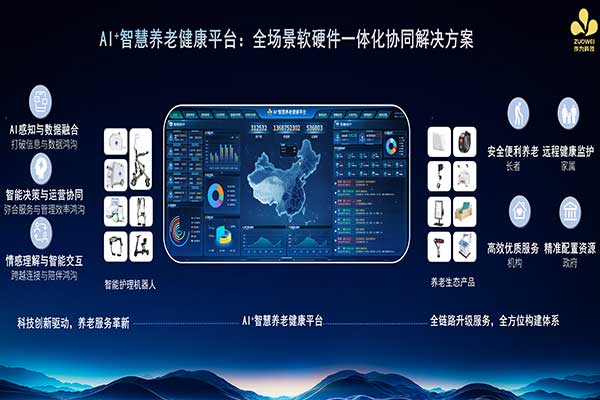 2025智博会圆满收官：作为科技以AI赋能智慧养老，开启养老新未来