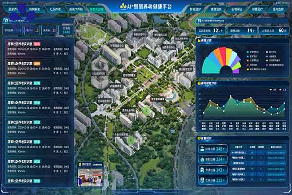 AI赋能康养,科技守护尊严丨作为科技受邀参加2025健康中国建设大会 AI赋能康养,科技守护尊严丨作为科技受邀参加2025健康中国建设大会