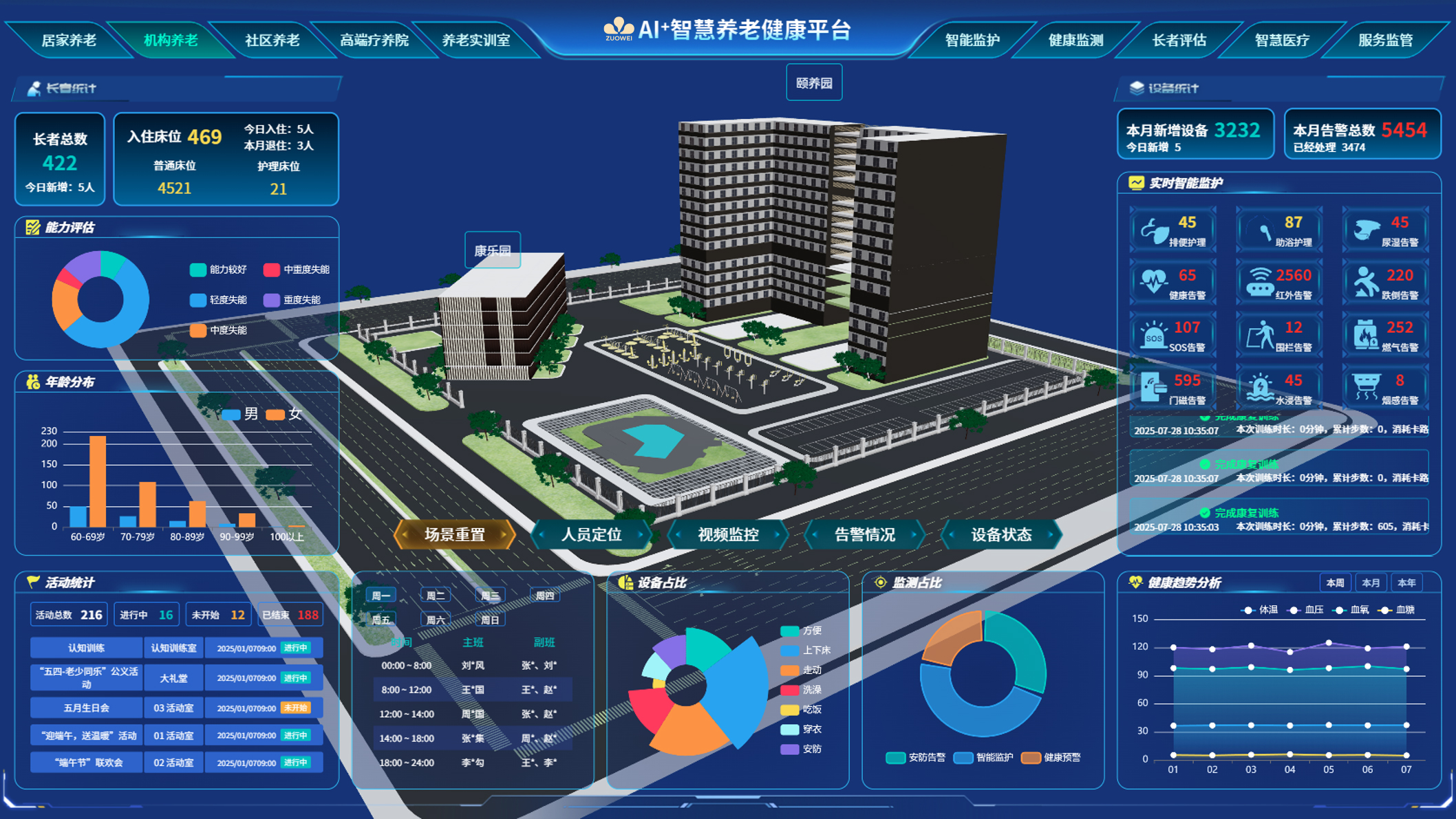 机构养老场景.jpg