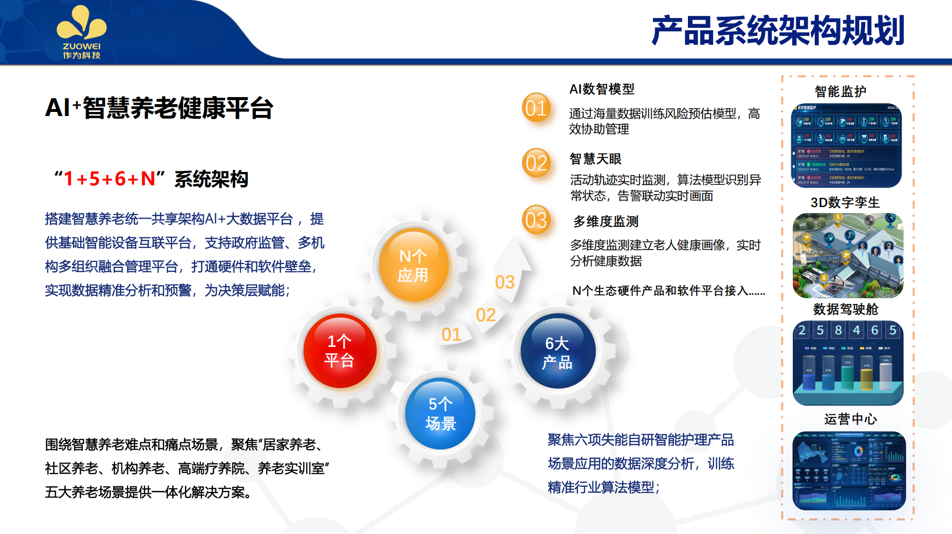 产品系统架构规划.png